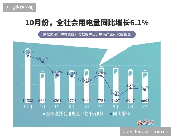 绿色转播成为新议题：新一代低功耗FPGA芯片在保证强大处理能力的同时，有效降低转播车能耗，对齐全球可持续发展目标